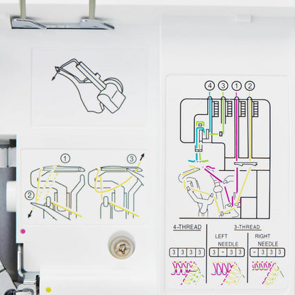Singer Elite SE017 Overlocker