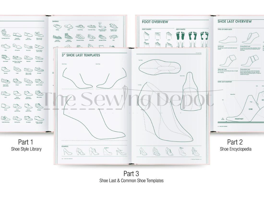 Shoe Design - Fashionary