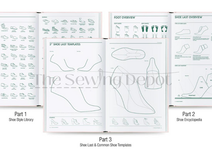 Shoe Design - Fashionary